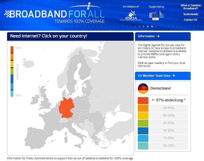 EU Portal Breitband 4 All
