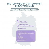 LinkedIn Infografik Top 10 Berufe Deutschland